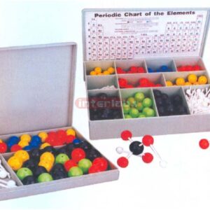 ATOMIC MODEL SET