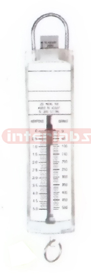BALANCES, SPRING, PLASTIC, FLAT TYPE, DUAL SCALE 102g / 1N