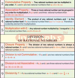 Multiplication Of Rational Numbers