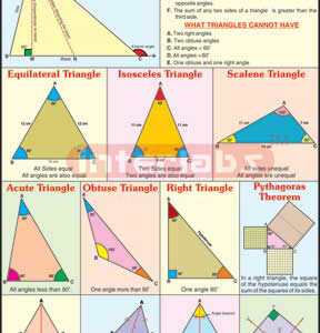 Triangles
