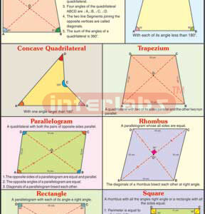 Quadrilateral
