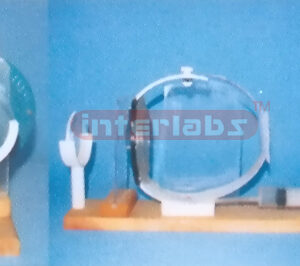 ADVANCED DEMONSTRATION MODEL FOR EYE PRESSURE TO VISION CHANGE RELATION