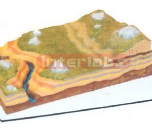 GREAT CANYON MODEL