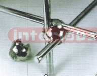 Ball Type Bosshead