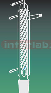 CONDENSERS, ETHER