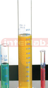 CYLINDER, MEASURING, WITH SPOUT