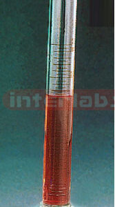 CYLINDER, MEASURING, WITH SPOUT