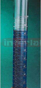 CYLINDER, MEASURING, WITH SPOUT, Detachable Hexagonal Plastic base