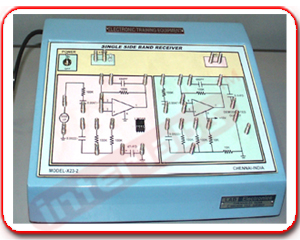 SINGLE SIDE BAND DETECTION SYSTEM